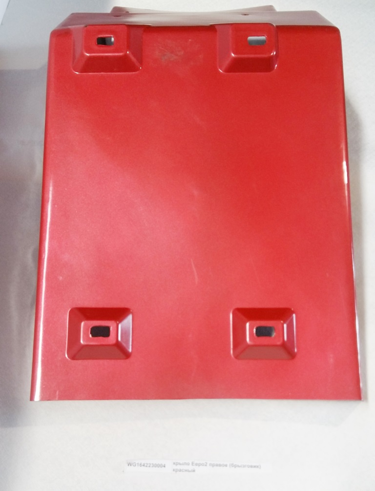 Крыло правое (брызговик) красный Евро2